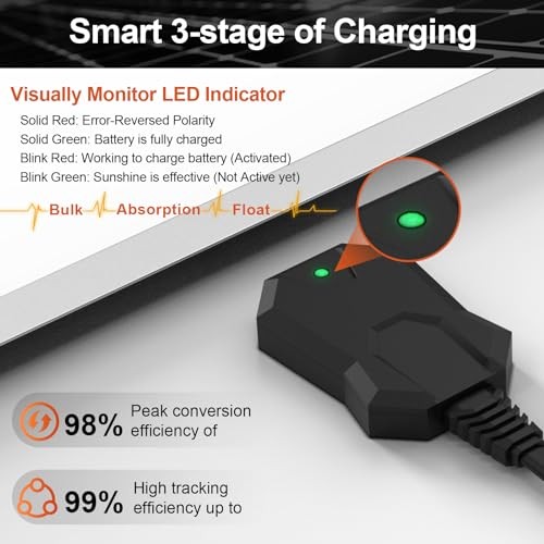SUNER POWER 30W 12V Solar Battery Charger MPPT Maintainer