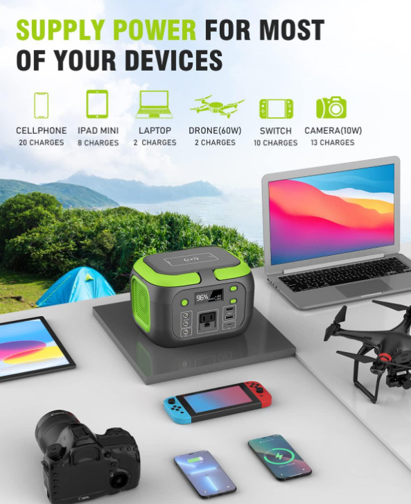 Estación de Energía Portátil 200W 155Wh Solar con AC USB-C para Camping, Nuevo
