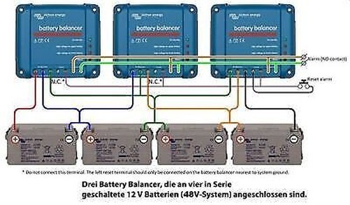 Victron Energy Deep cycle automatic leisure battery balancer BBA000100100; 2x12V