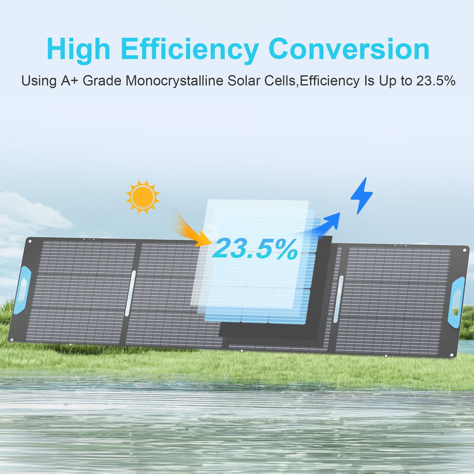 60W 110W 220W 400W Solar Panel for Anker Solix C1000 C2000 Gen 2 Power Station