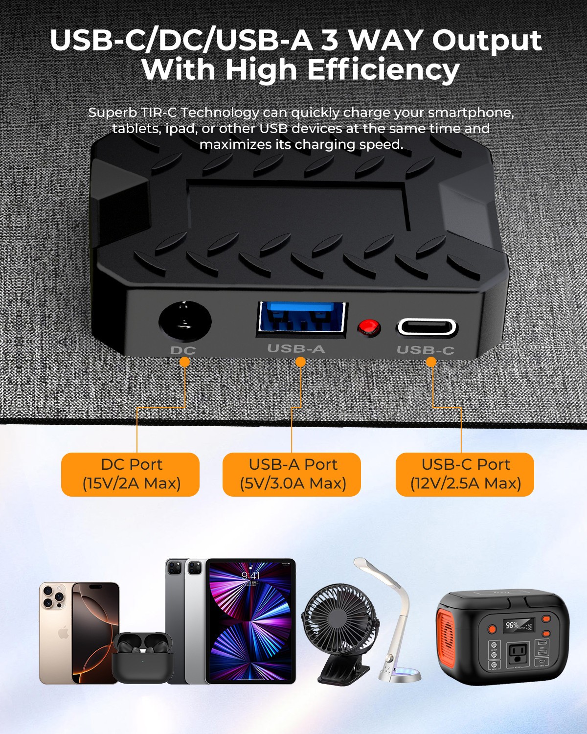 Portable Power Bank 150W 97Wh Battery Bank Fast Charging Solar Generator Camping