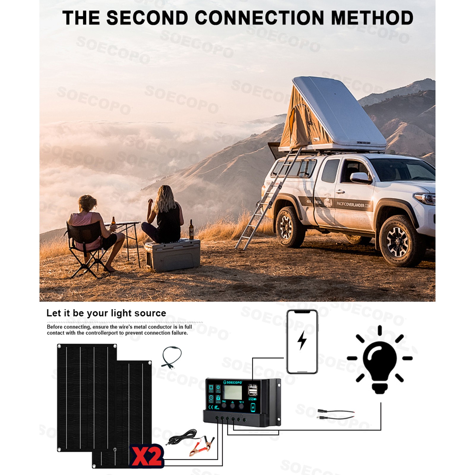 10000W Solar Starter Kit 2x High-Yield Solar Panels + 100A Charge Controller