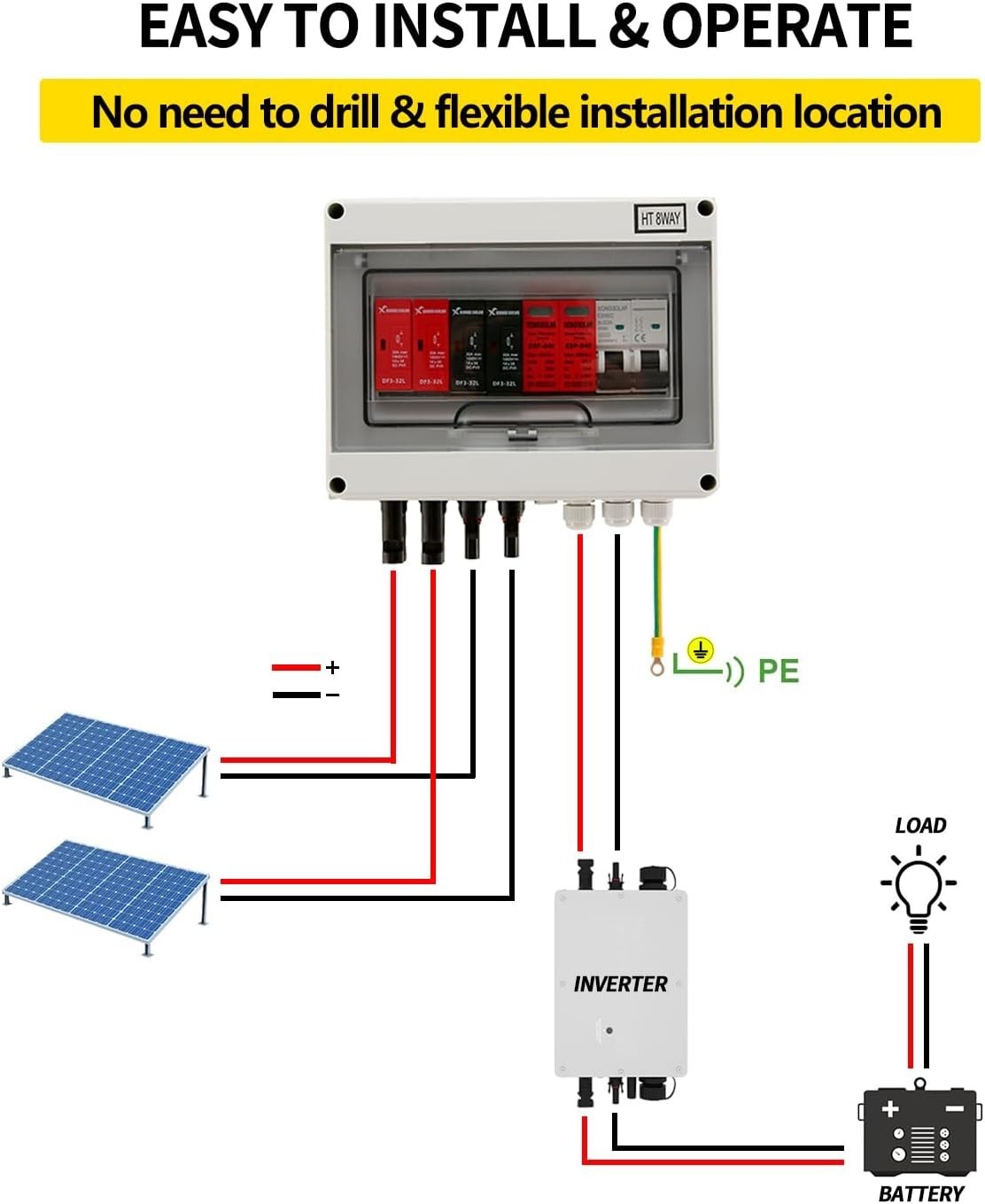 600V Solar DC PV Combiner Box,2 String with Lightning Arrester Connector for On/