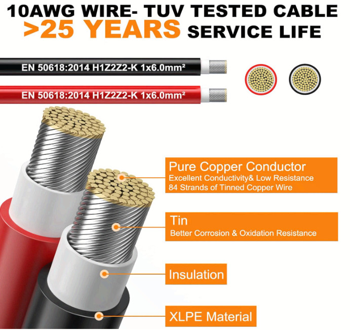 10AWG Solar Panel Wire 2x50FT Tinned Copper PV Cable Red & Black