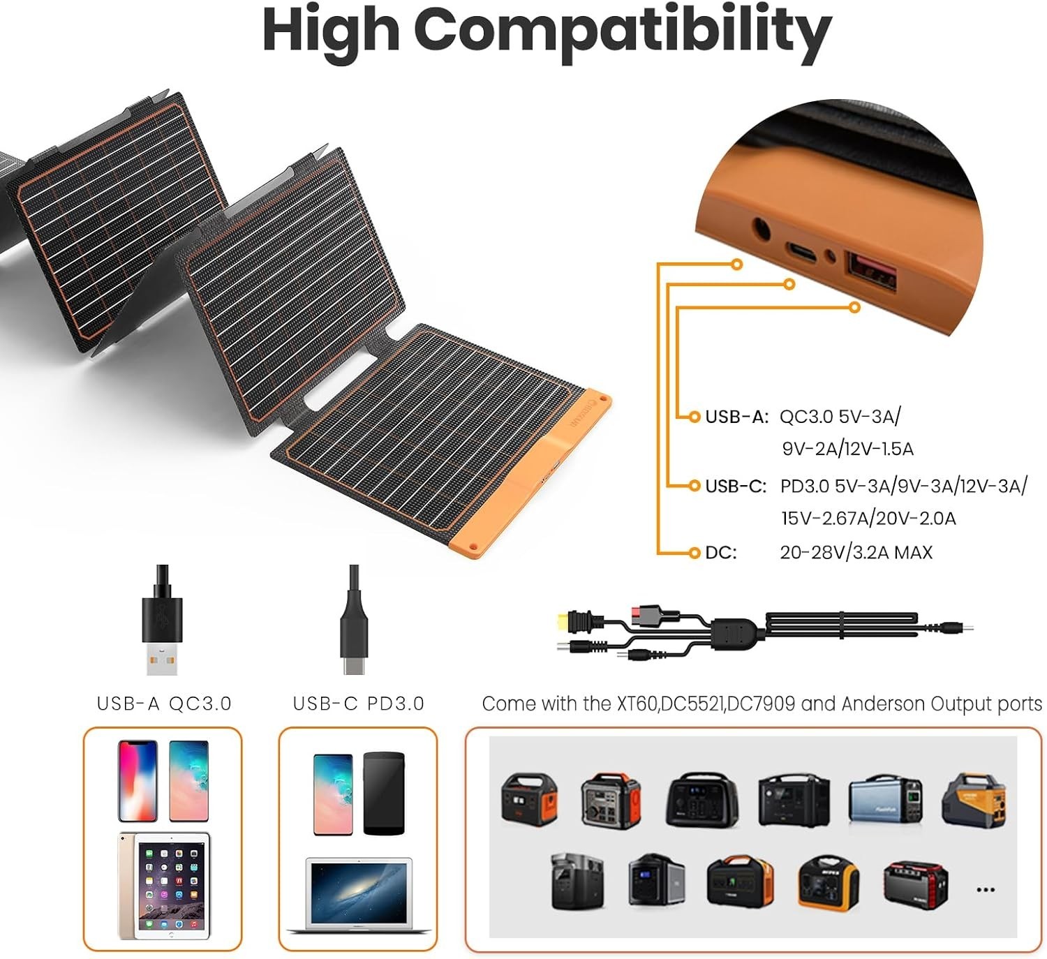 60W Portable Solar Panels Chargers W/ PD3.0 USB-C,QC3.0 USB-A & DC Outputs