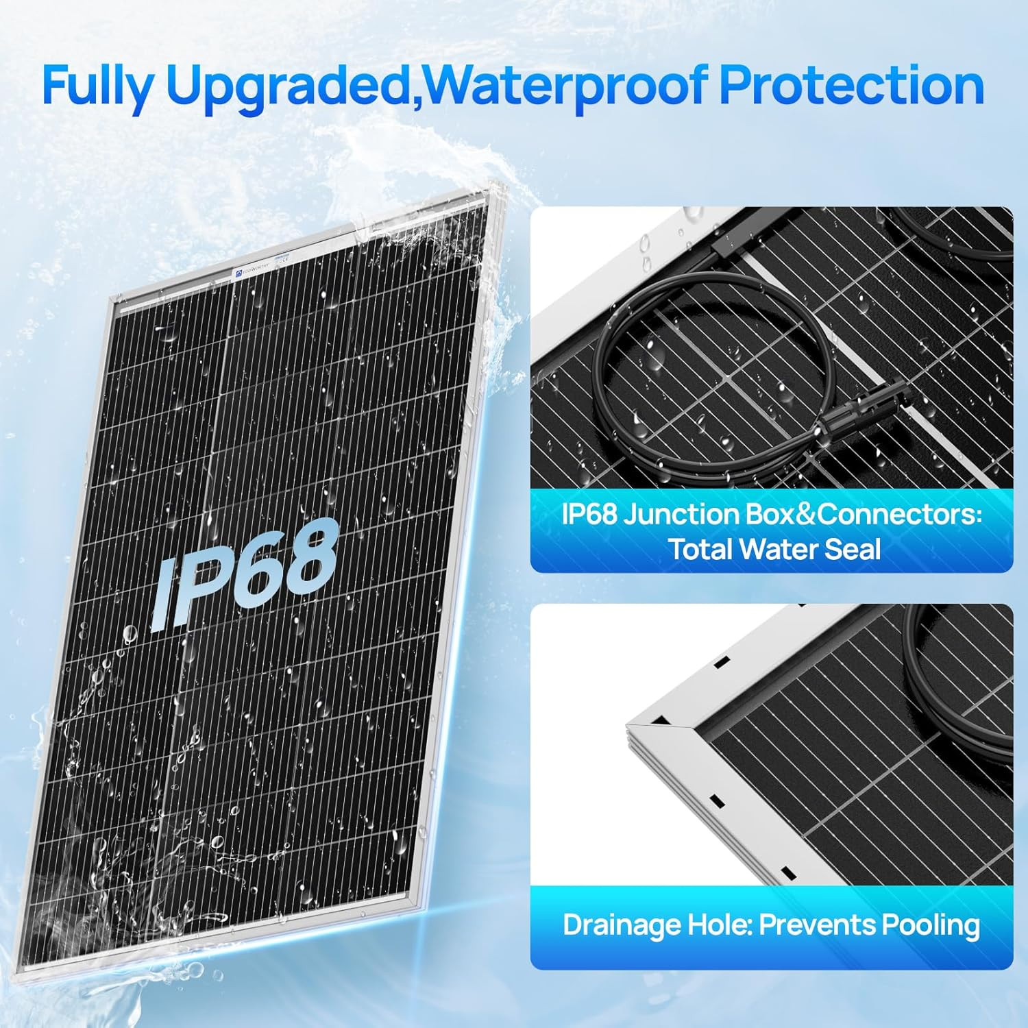 100W Monocrystalline Solar Panels 2-Pack for RV, Marine & Off-Grid Use