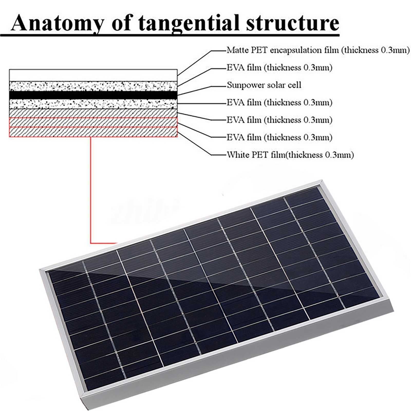 10W Solar Panel Trickle Charger 12V Solar Battery W/ 100A Controller Maintainer