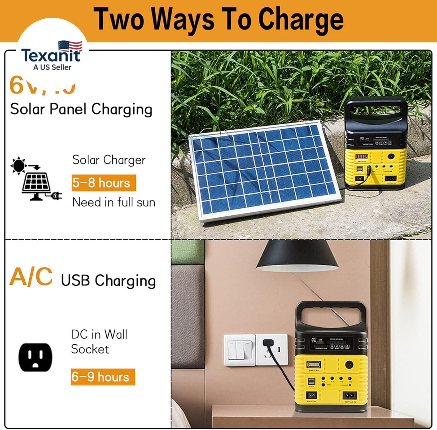 Solar Generator – Portable Power Station for Emergency Power Supply,Portable Gen