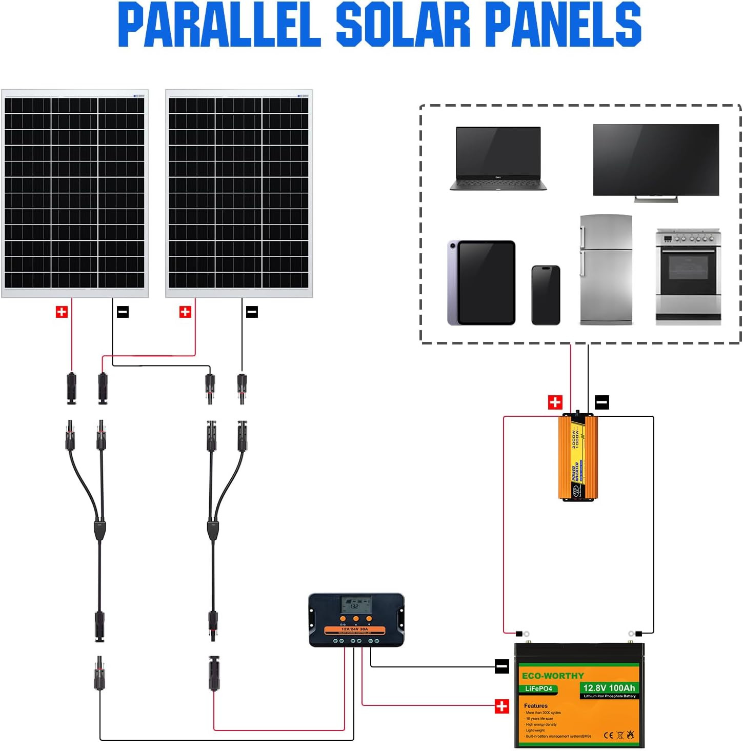 Solar Connectors Y Branch Parallel PV Adapter Cable Wire Plug Tool Kit for Solar