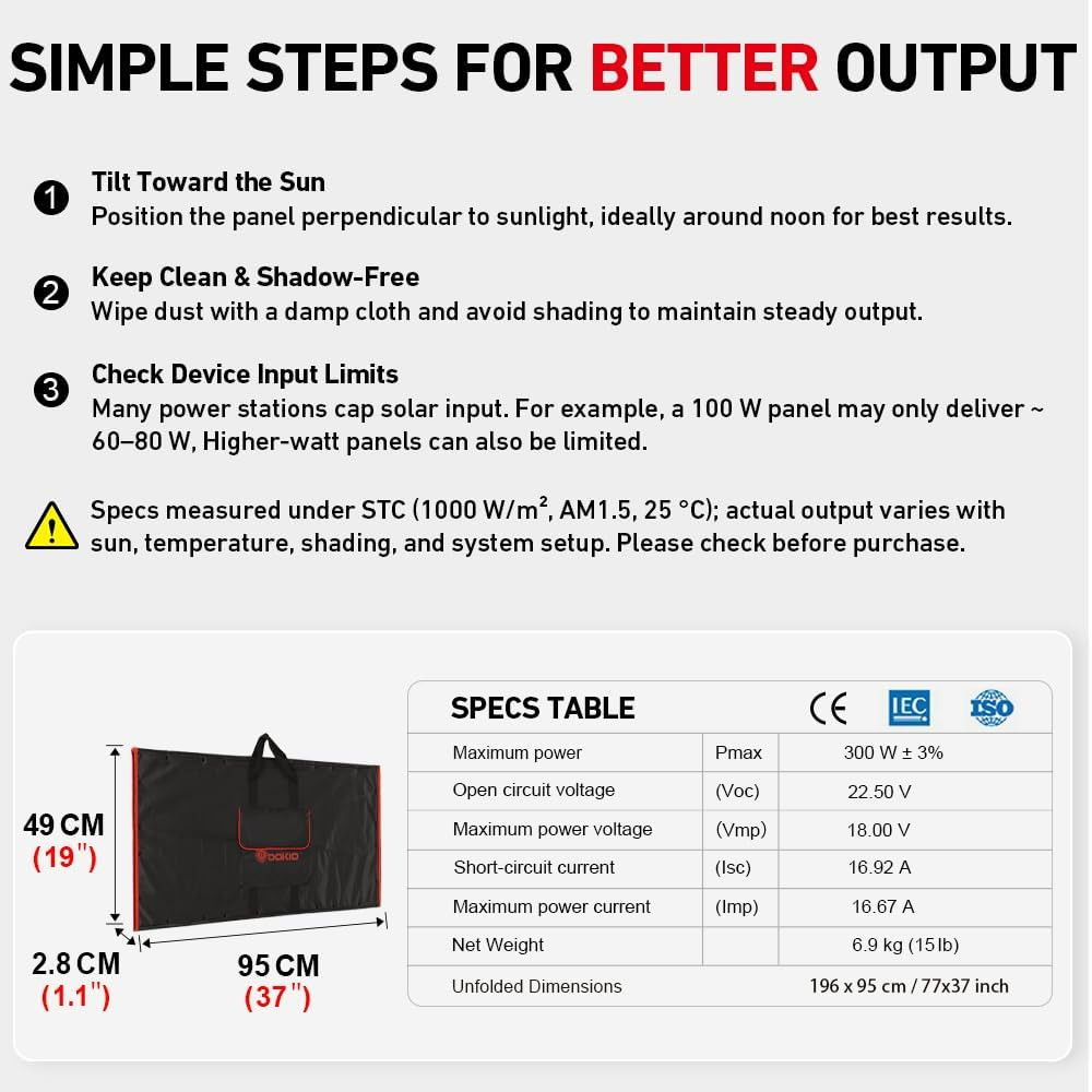 300W Foldable Solar Panel Kit for 12V Batteries & Power Stations, 15.2Lb Monocry