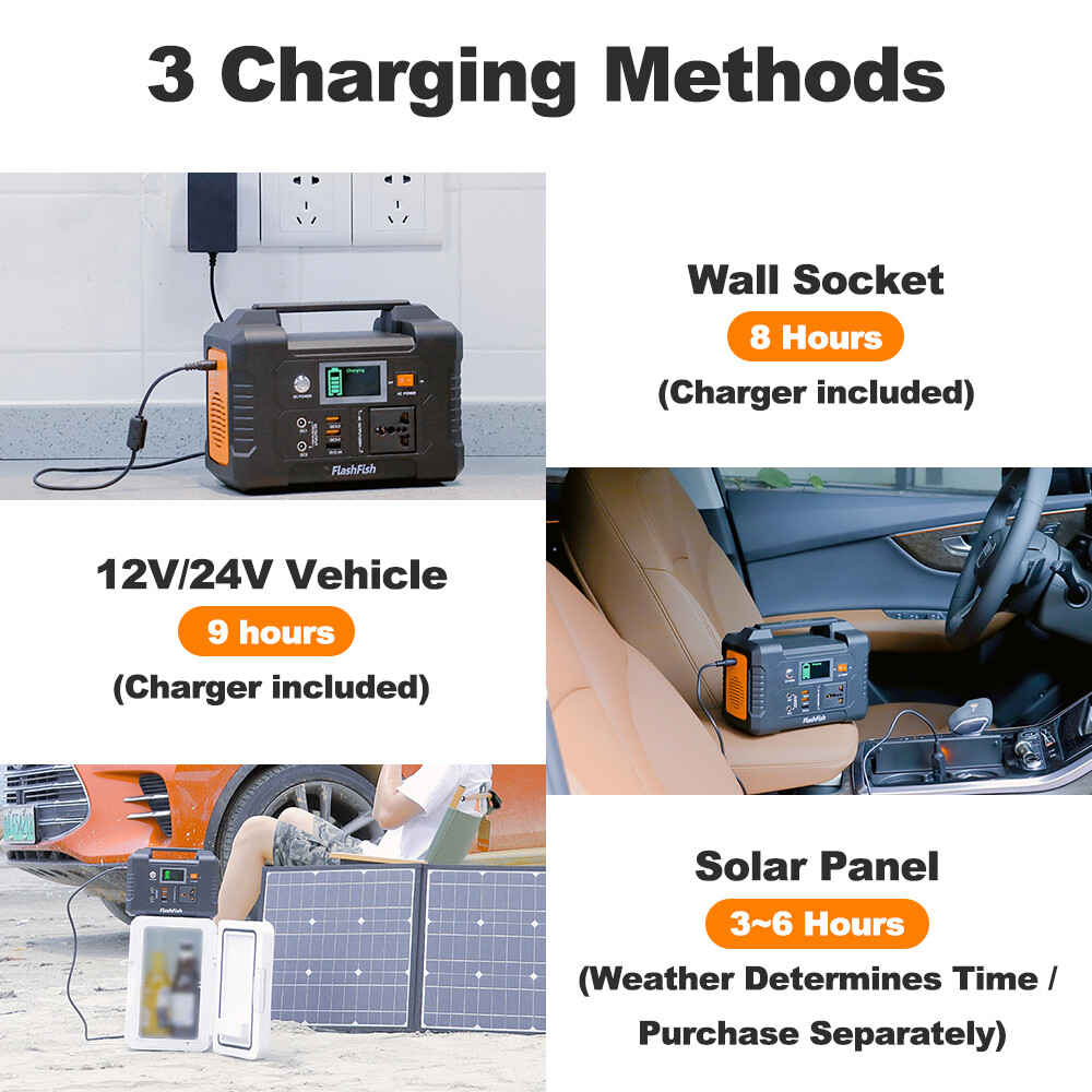 FlashFish 200W 151Wh Portable Power Station & 60W 18V Foldable Solar Panel A5M0