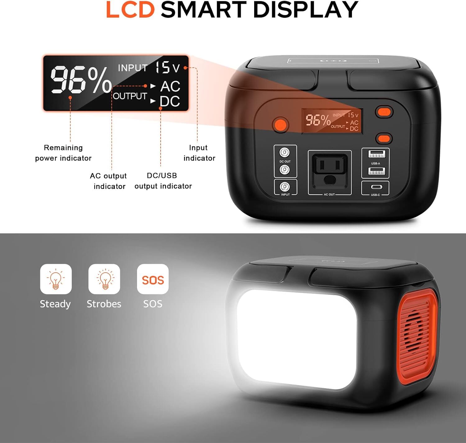 Portable Power Bank 150W 97Wh Battery Bank Fast Charging Solar Generator Camping