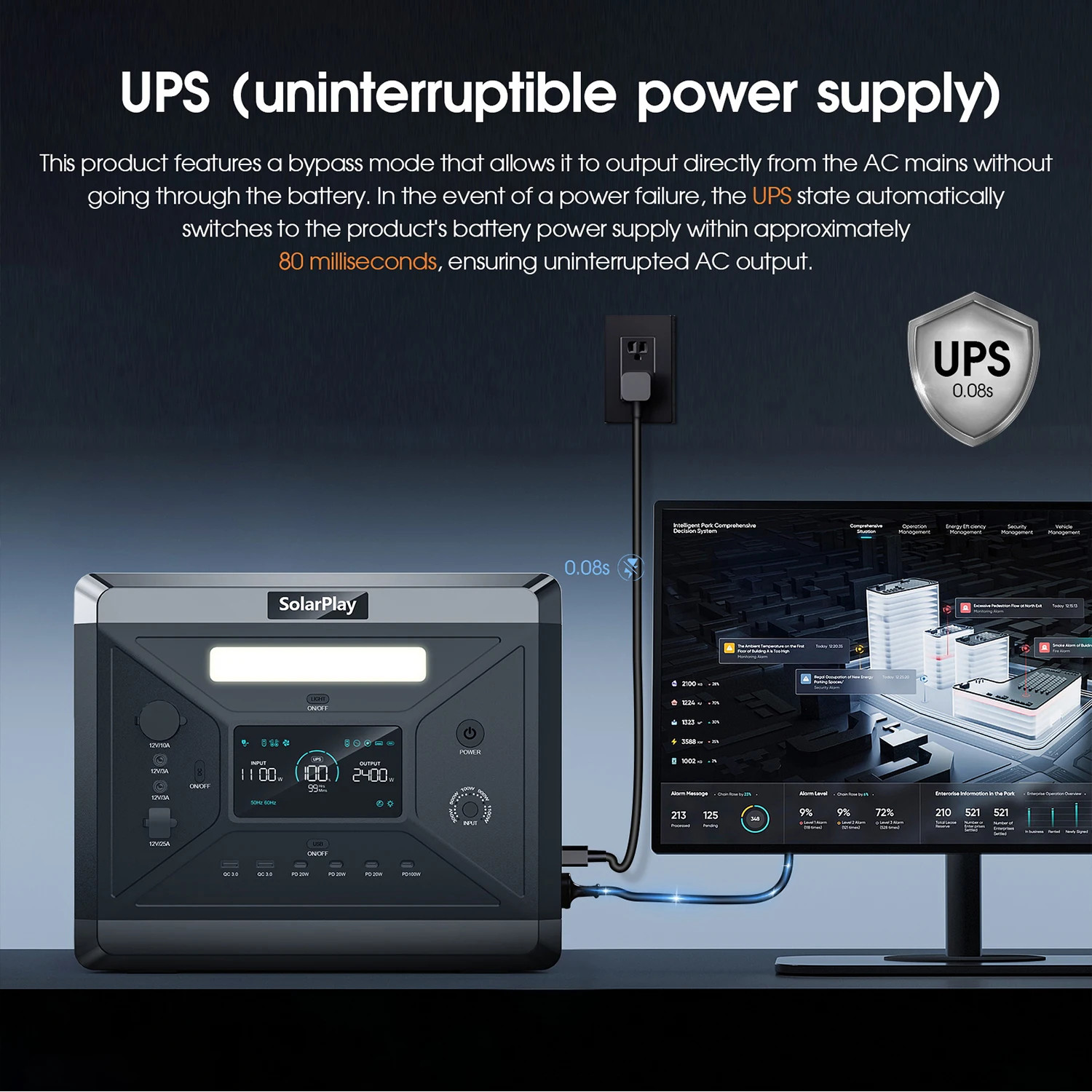 SOLARPLAY Q2501 2160Wh Portable Power Station 2400W Solar Generator LiFePO4
