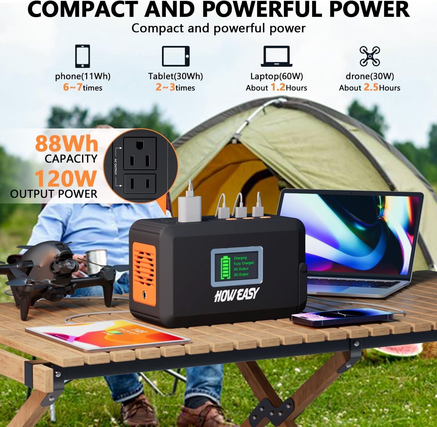 HOWEASY Portable Power Station,120W(240W Peak) Solar Generator,88Wh Lithium Batt
