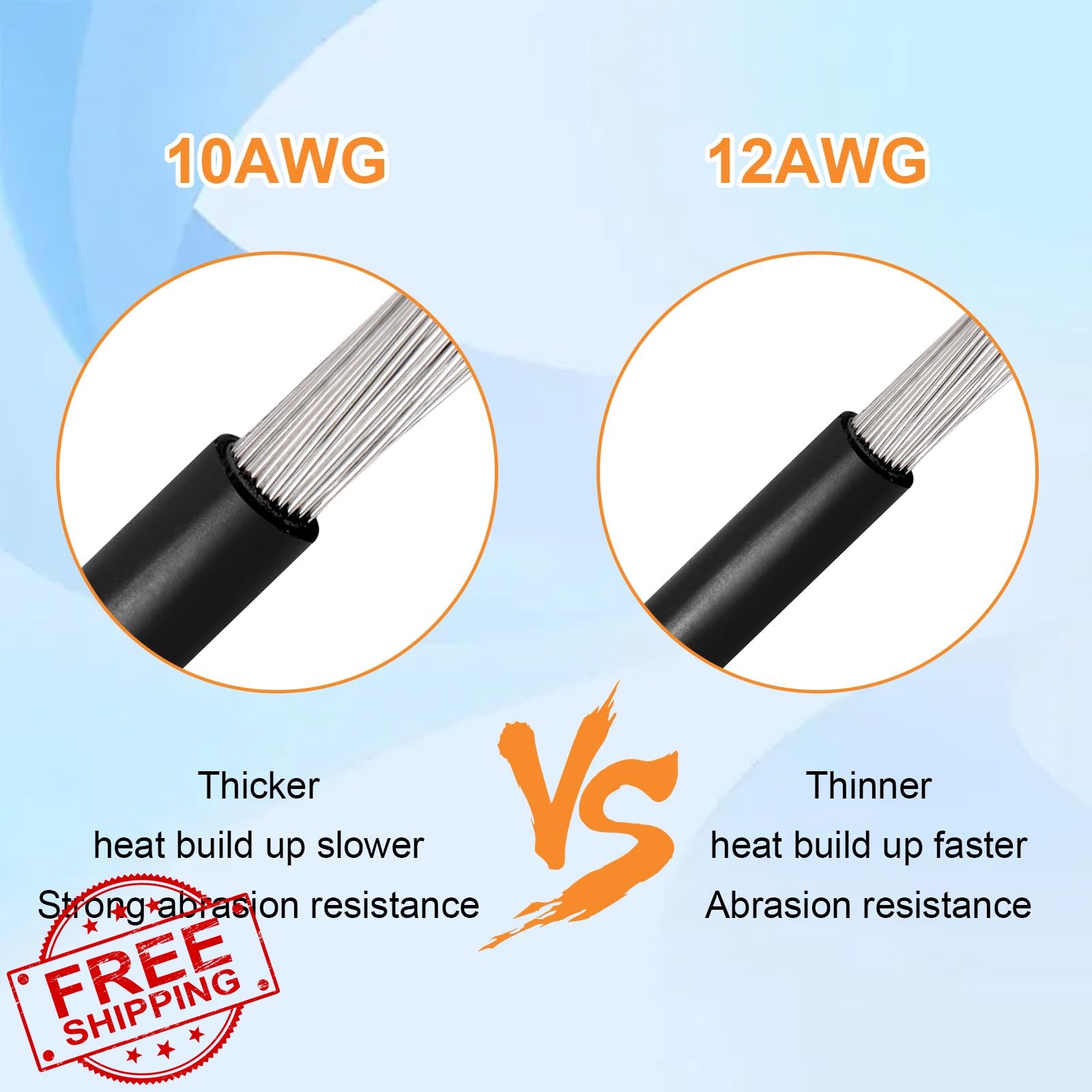 Kimbluth 10AWG 50FT XT60 Solar Cable