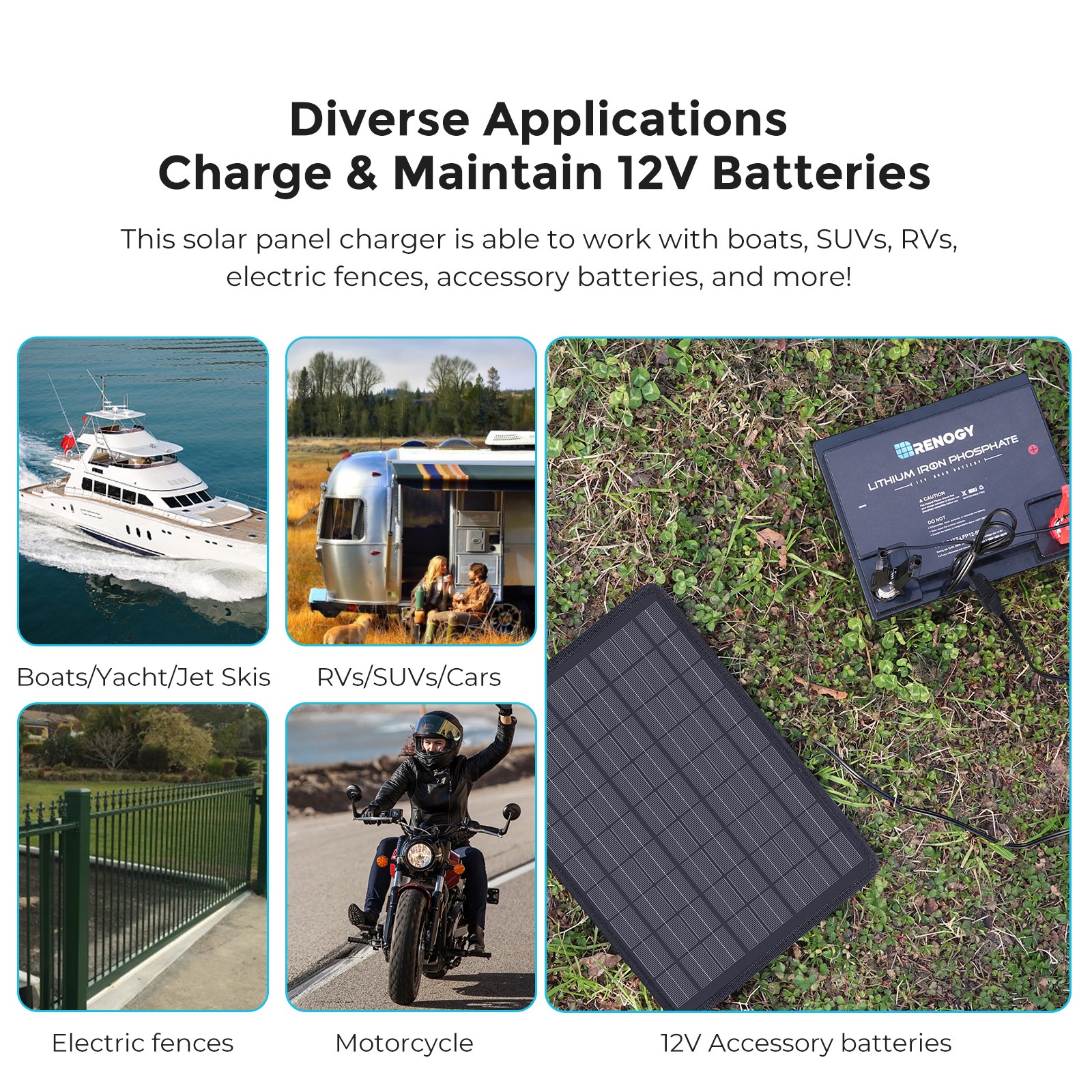 Renogy 10W 12V Solar Panel Battery Charger Maintainer Trickle Charge Boat RV Car