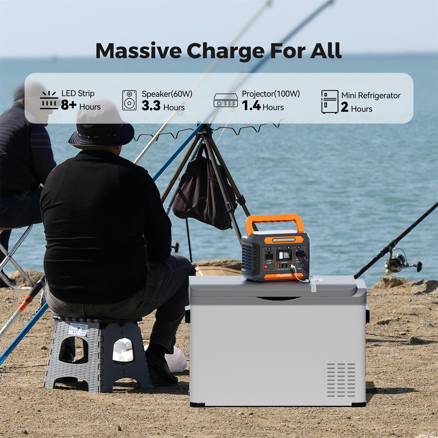 Flashfish P66A Portable Power Station 200W 144.3Wh 110V Solar Generator US Stock