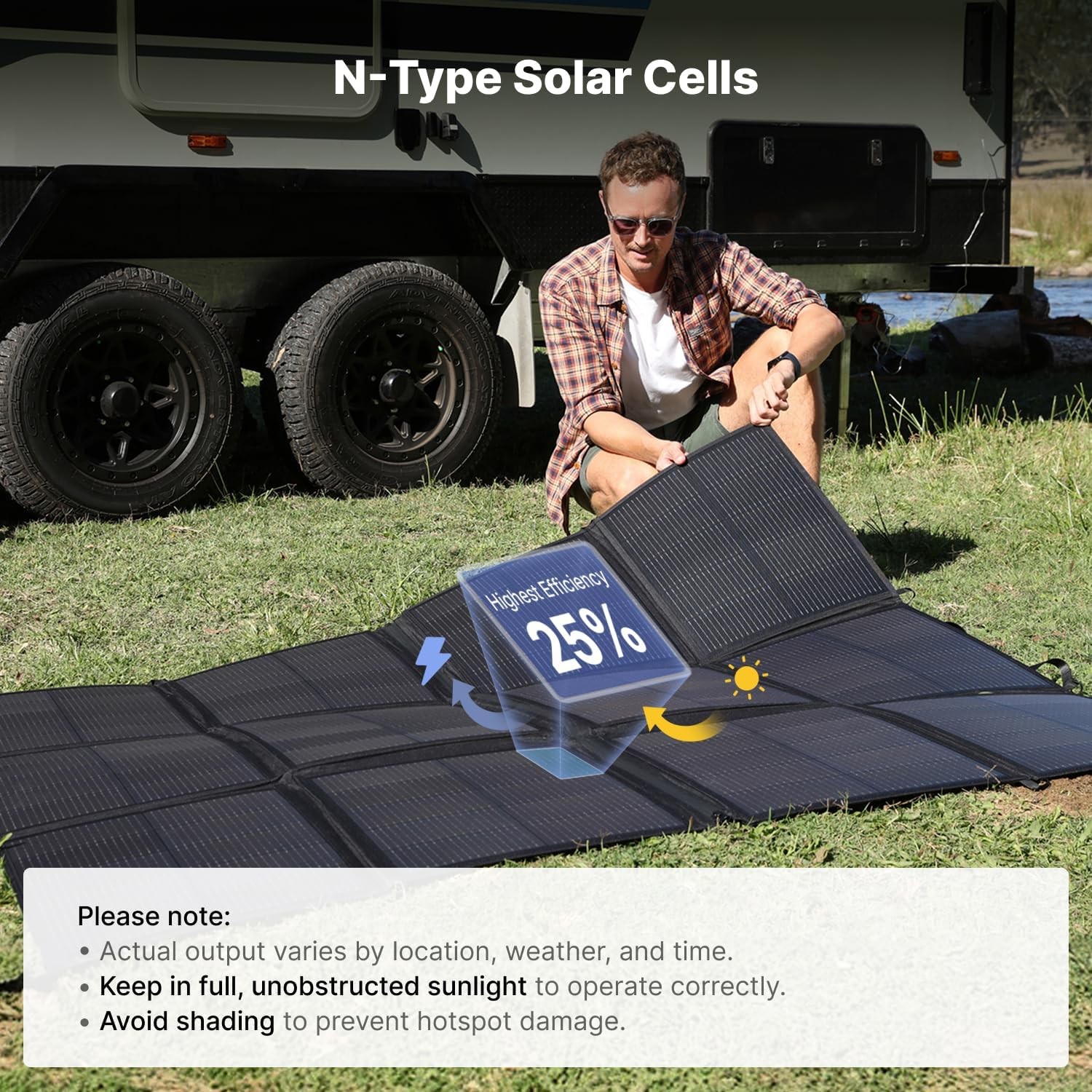 440W Portable Solar Panel Foldable 2x220W 25% Efficient Camping
