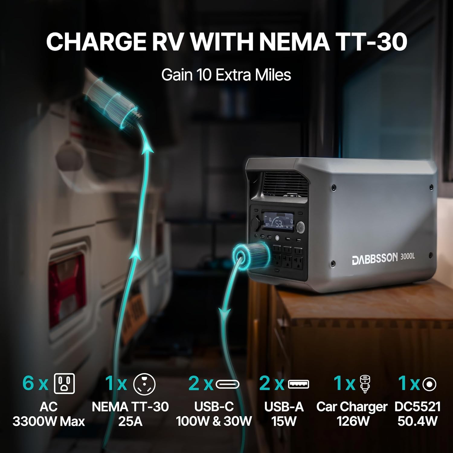 3000W 3072Wh Portable Power Station Solar Generator for Emergency Power Supply