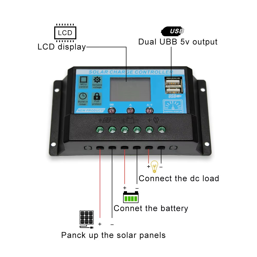 300W Flexible Solar Panel Mono 12V Portable Power Camping Home RV Battery Charge