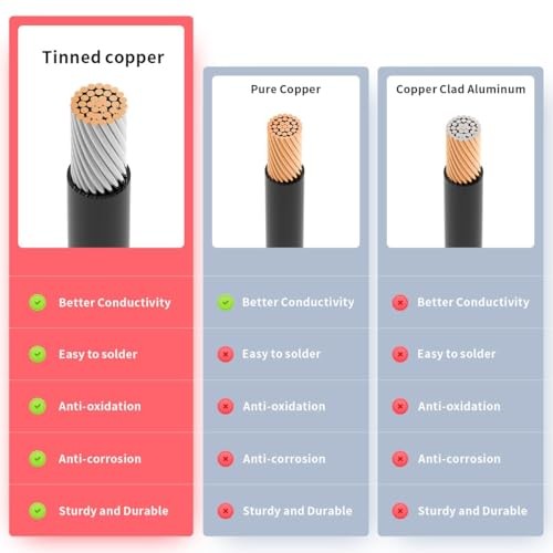 XT60i to O Ring Terminal Cable,XT60i Female to O Ring Connector with 5FT 12AWG