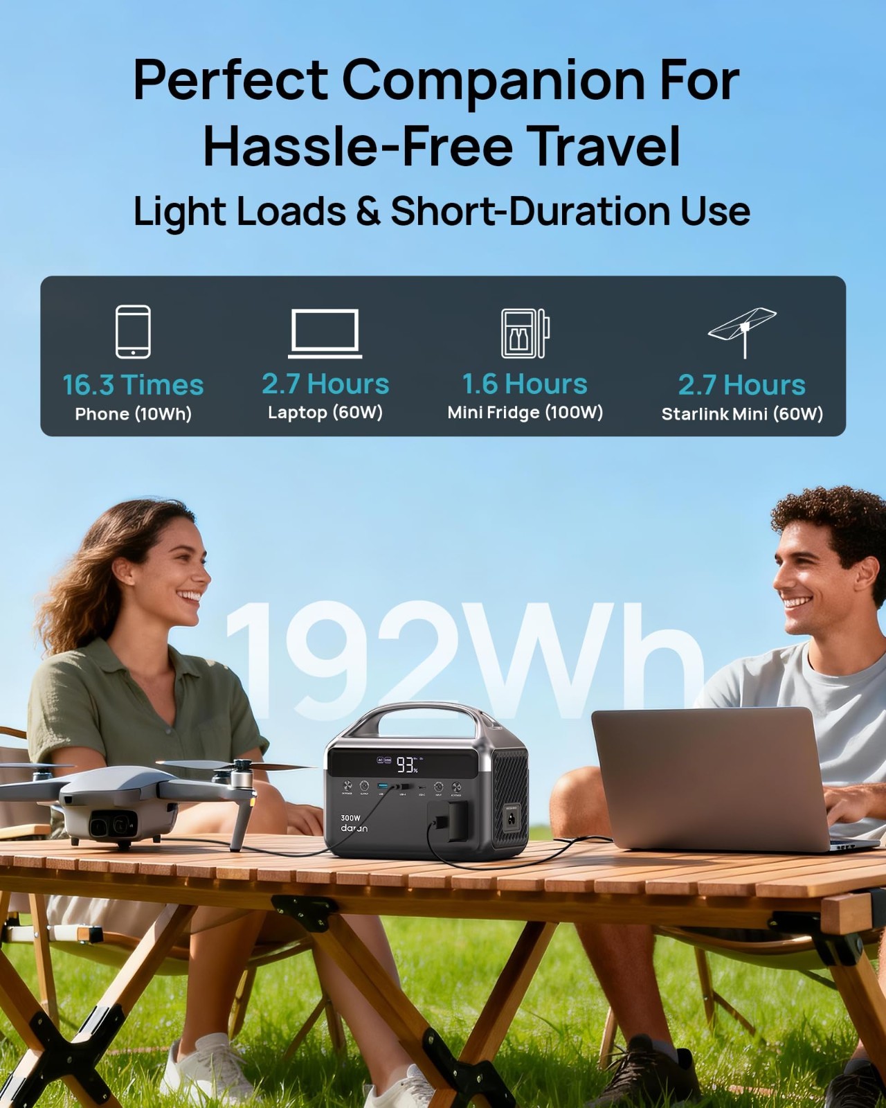Portable Power Station 300W 600W Surge 192Wh 60000mAh Power Bank AC Outlet for C