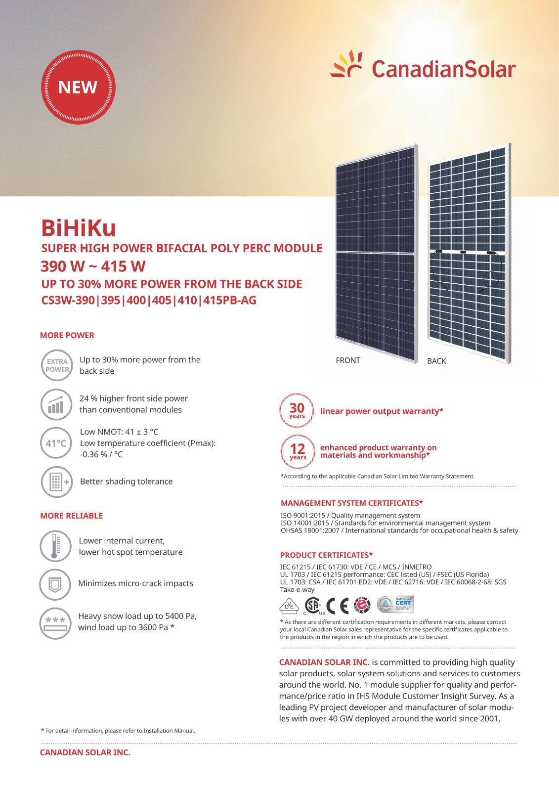 New Unopened High Efficiency BiFacial Canadian 390 Watt Panels