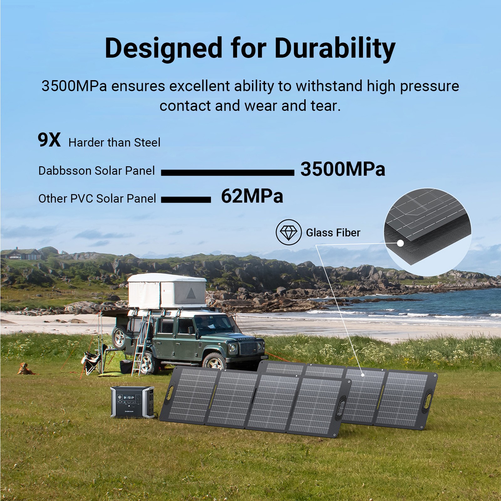 Dabbsson 2000W 1024Wh Portable Power Station Generator + 420W Solar Panel US