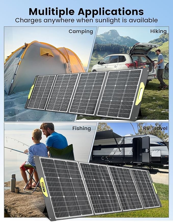 Greenmagic 120W 20V Portable Foldable Solar Panel for Generator Power Station RV
