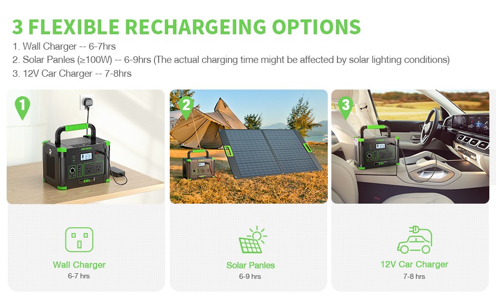 1000W 999Wh Power Station Portable Charger Generator RV LiFePO4 Backup Battery