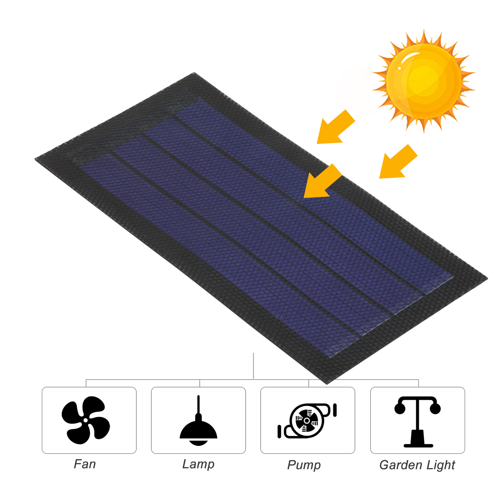 1W Flexible Solar Panel Small Thin Amorphous Silicon Solar Cell DIY B7U7