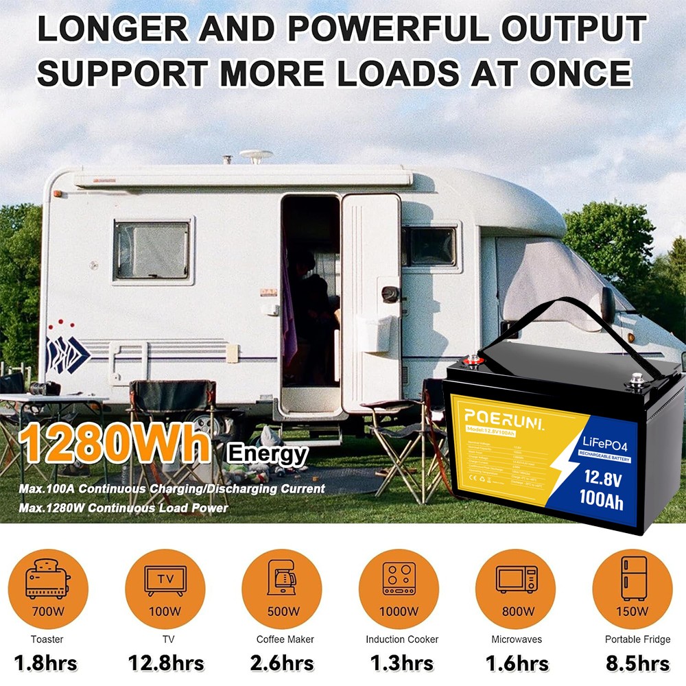 100Ah 12V LiFePO4 Lithium Battery 1280Wh Built-in BMS Deep Cycles Car 100% NEW