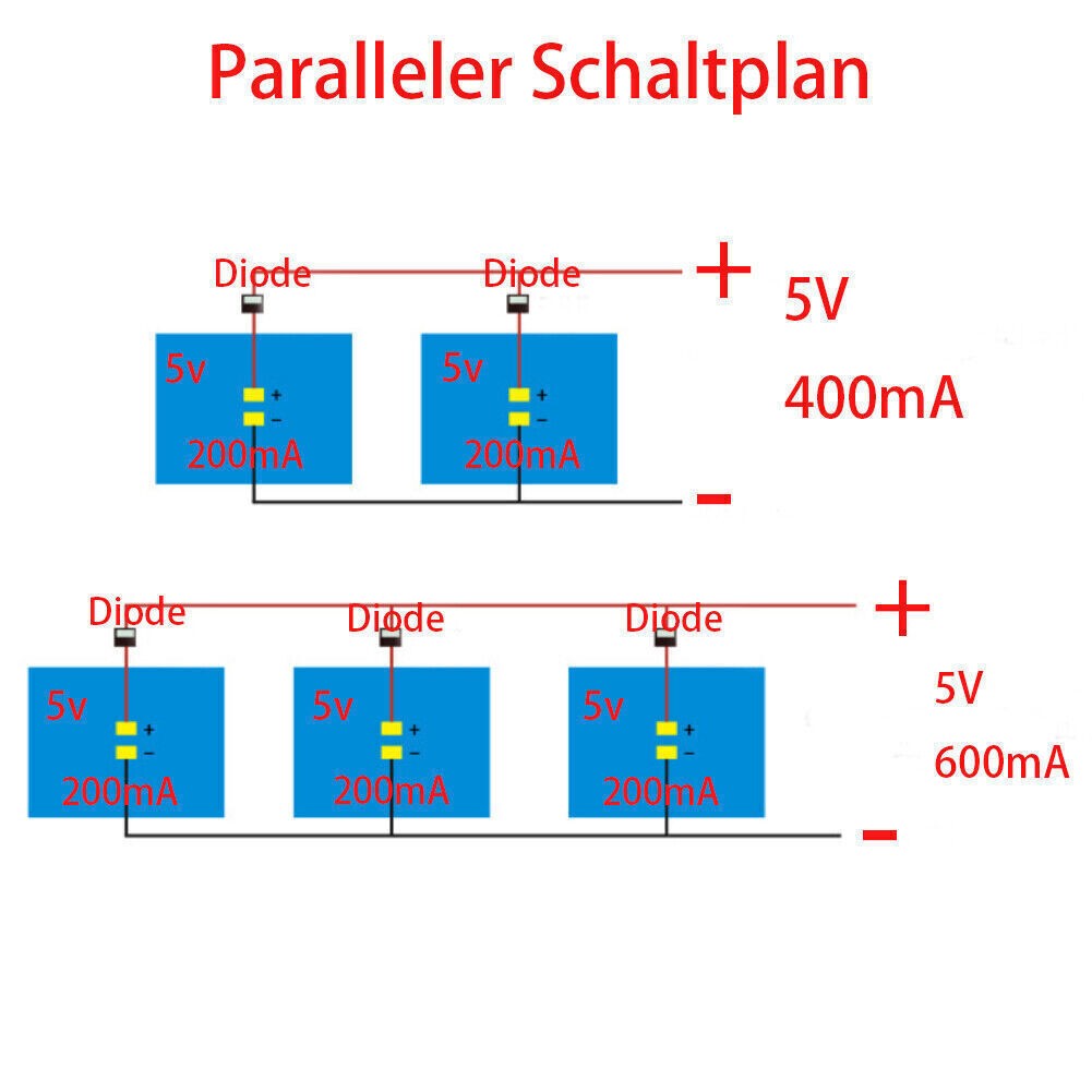 0.5-10V DIY Solar Cell Mini Solar Panel DIY for Phone Charger outdoor