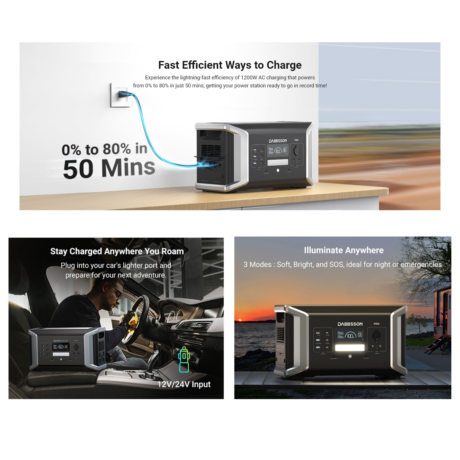 Dabbsson 2000W 1024Wh Power Station Portable LiFePO4 Battery Camping Home Backup