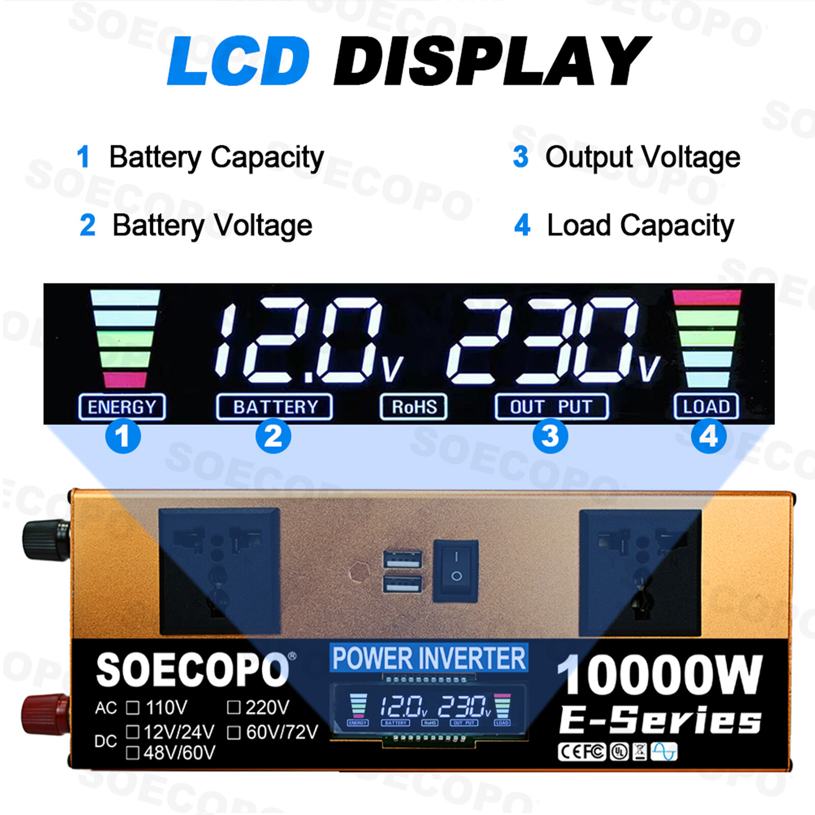 10000W Solar Kit – 500W Panel 100A MPPT Controller DC Cable 12V/24V to 110V