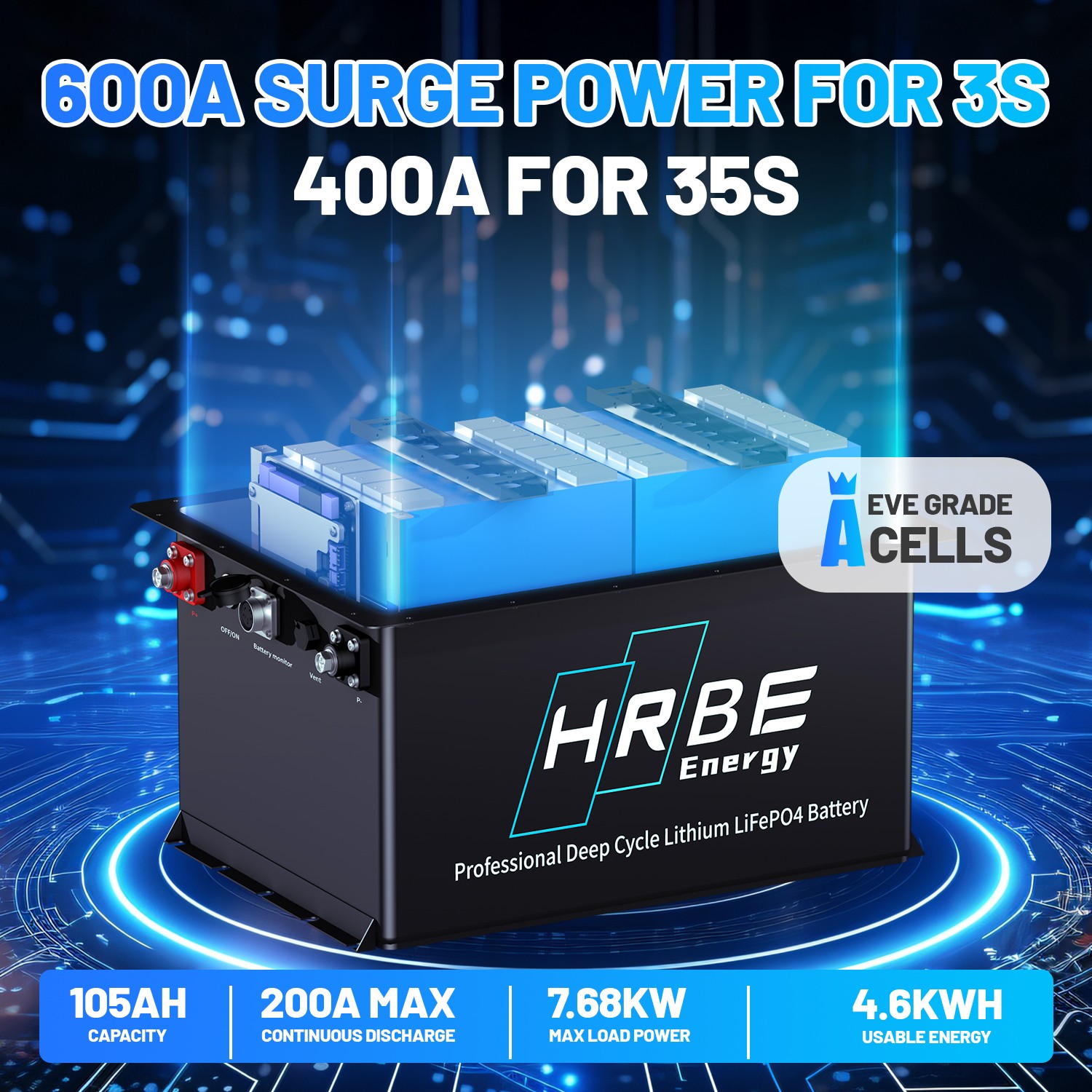 36V 105Ah Golf Cart LiFePO4 Lithium Battery 200A BMS A+Cells with 20A Charger