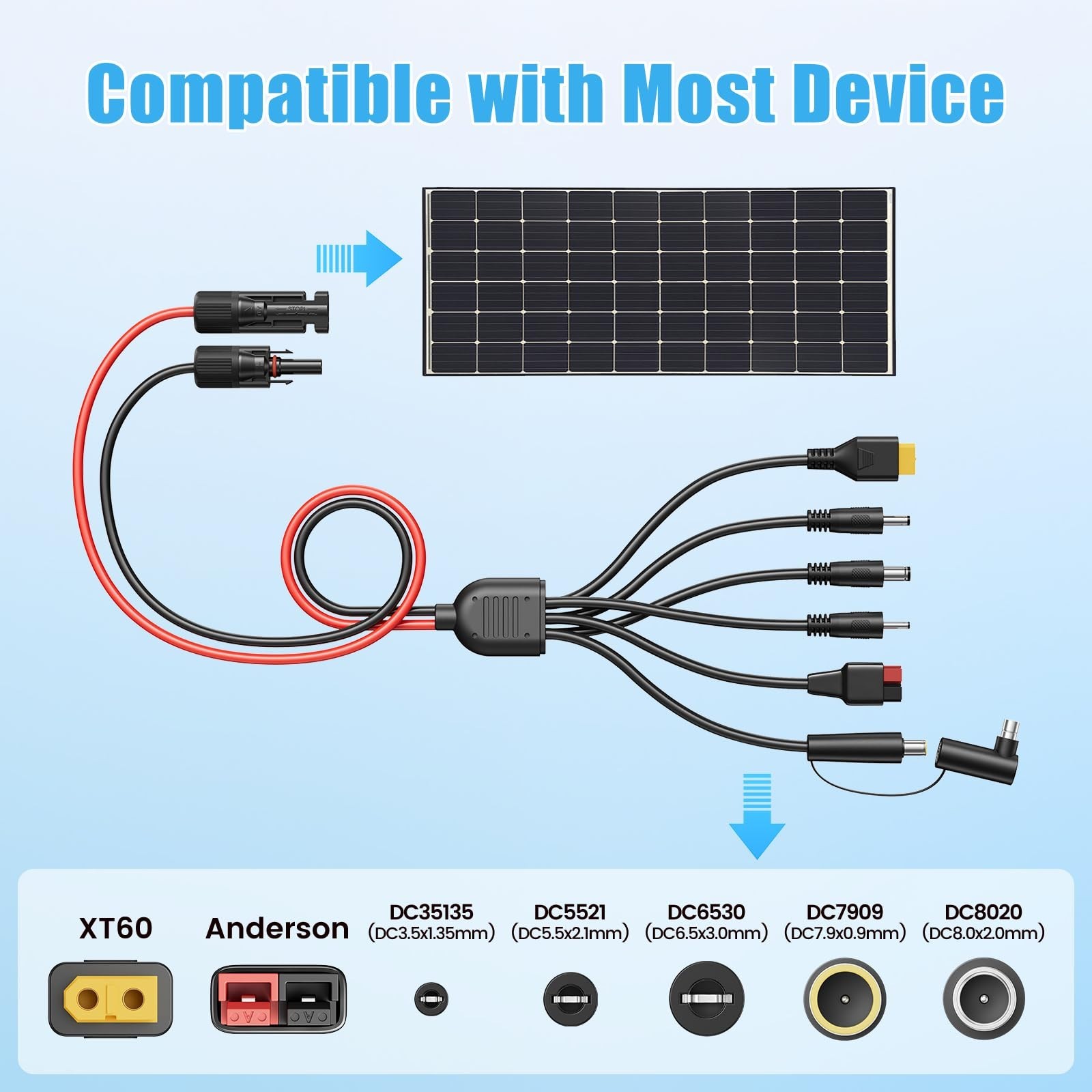7-in-1 Solar Panel Adapter Kit, 3.6ft 12AWG MC4 to DC 8mm XT60 Anderson Cables