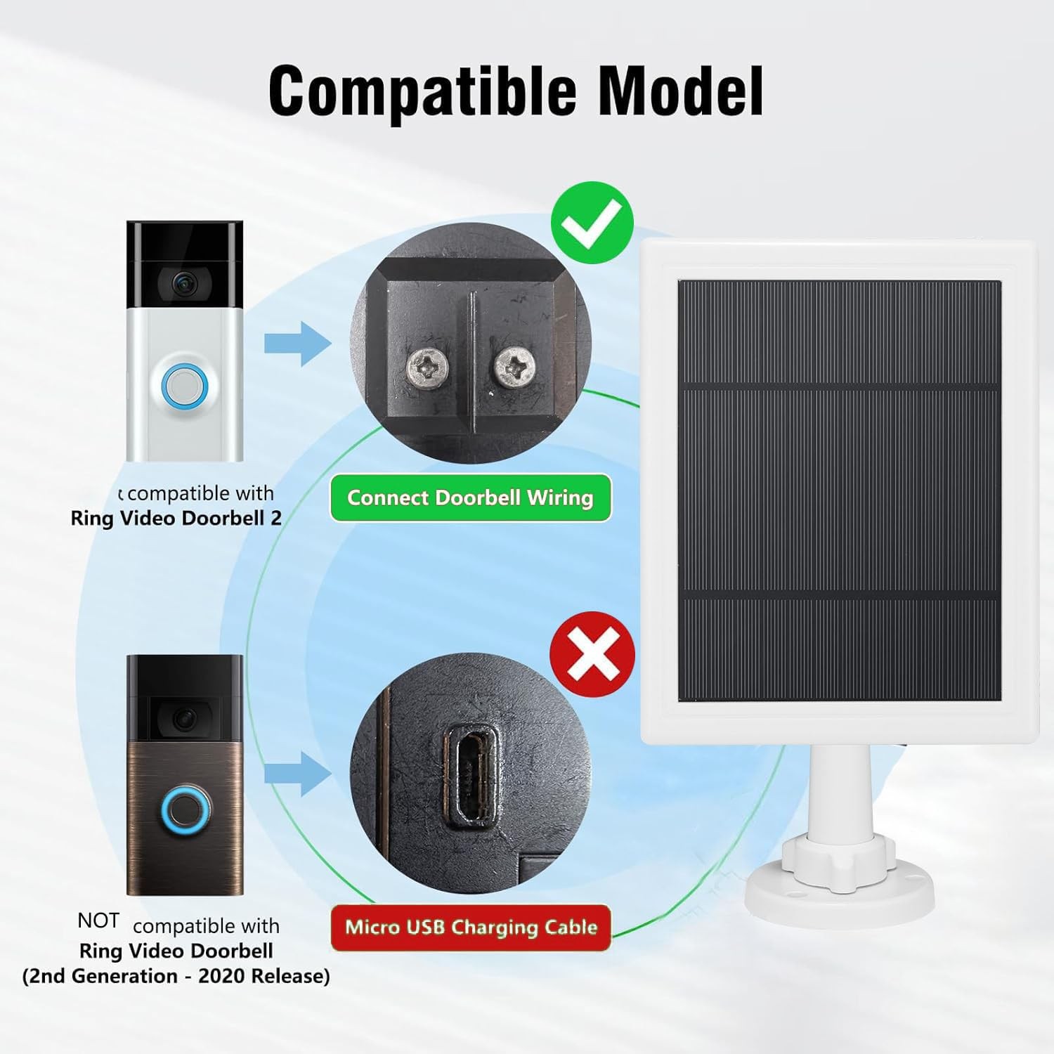 Solar Charger 5W 12V for Ring Video Doorbell 3/3+/4 Battery Plus IP65 Waterproof