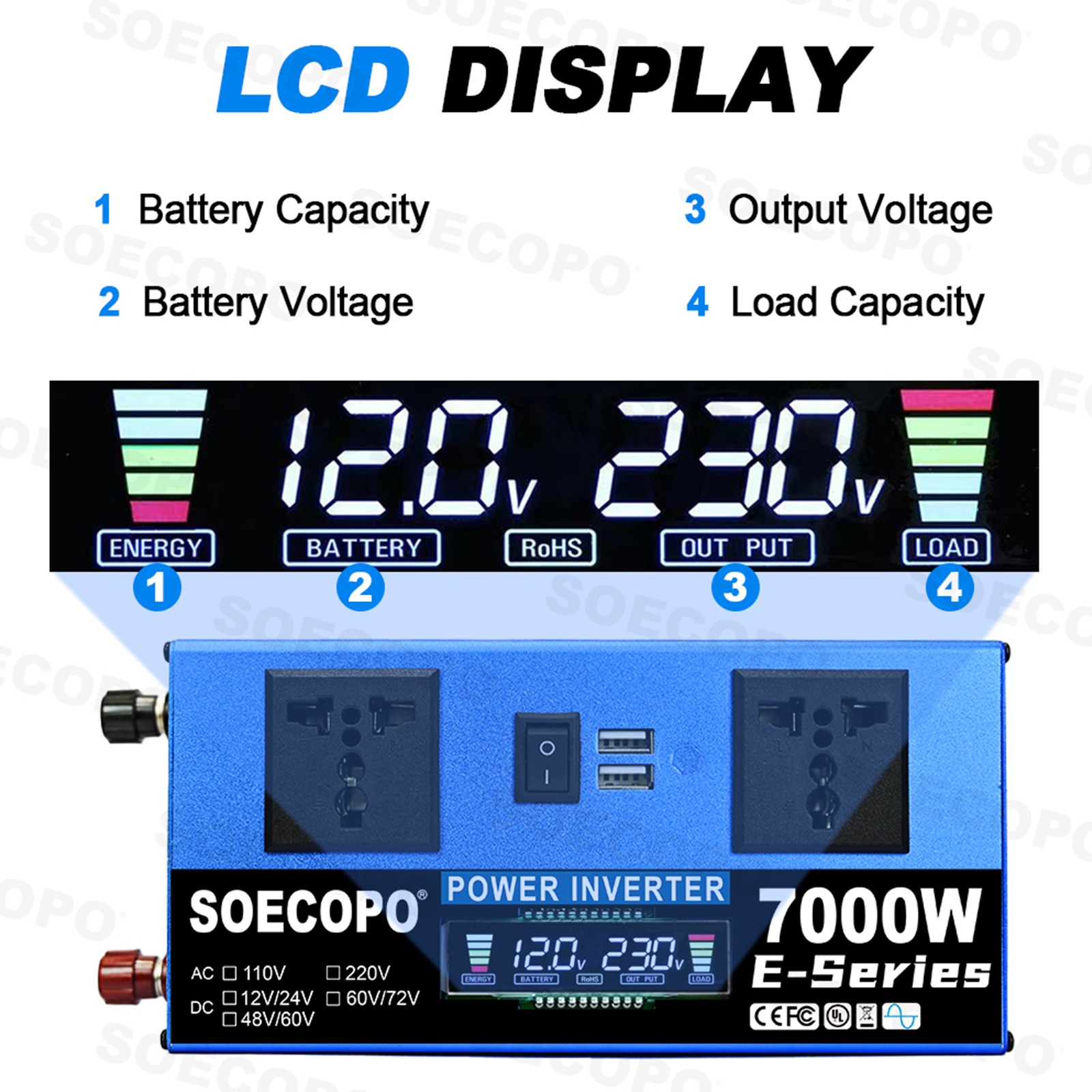 7000W Solar Energy Kit | Complete Off-Grid Solution (12V/24V DC to 110V/220V AC)