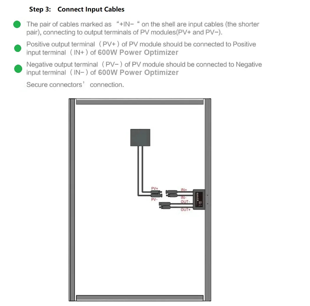 Integrated PV Power Optimizer 600W 60V IP67 Real-time Solar Panel Monitoring