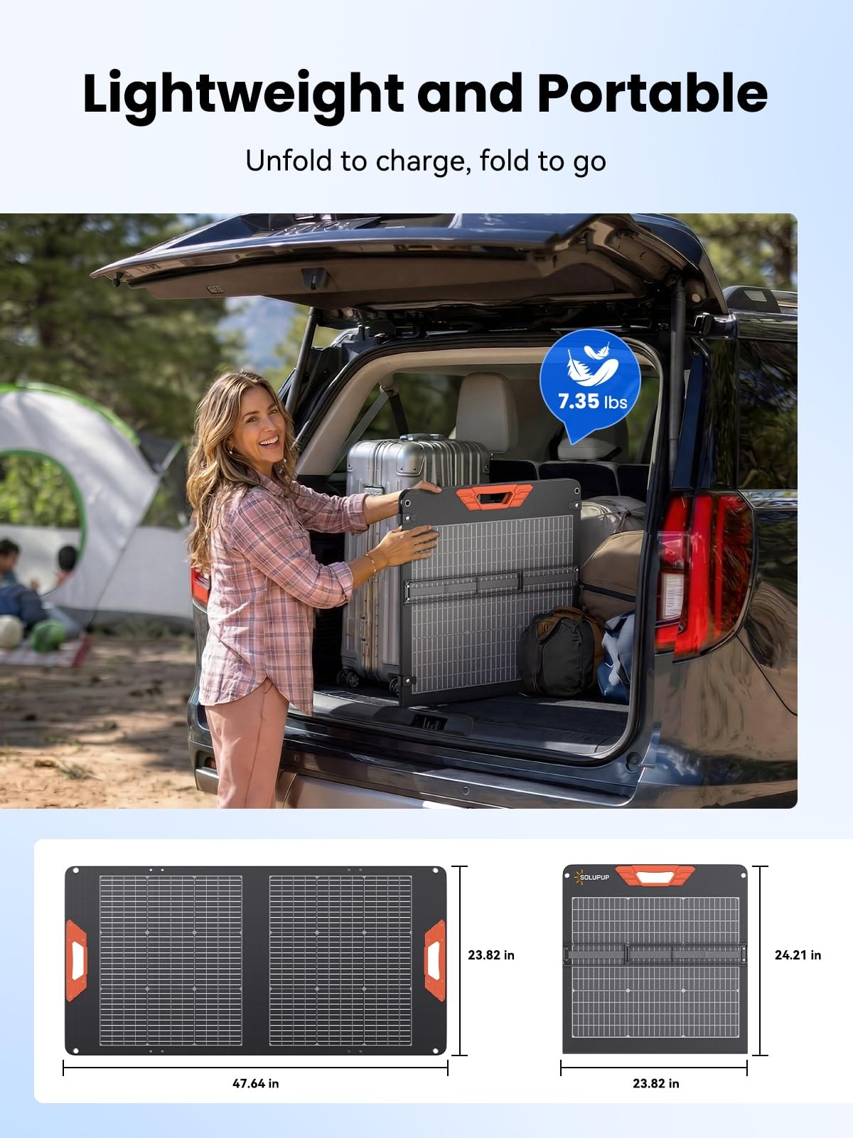 SOLUPUP 100W Portable Solar Panel for Power Station 24% Efficiency Bifacial …