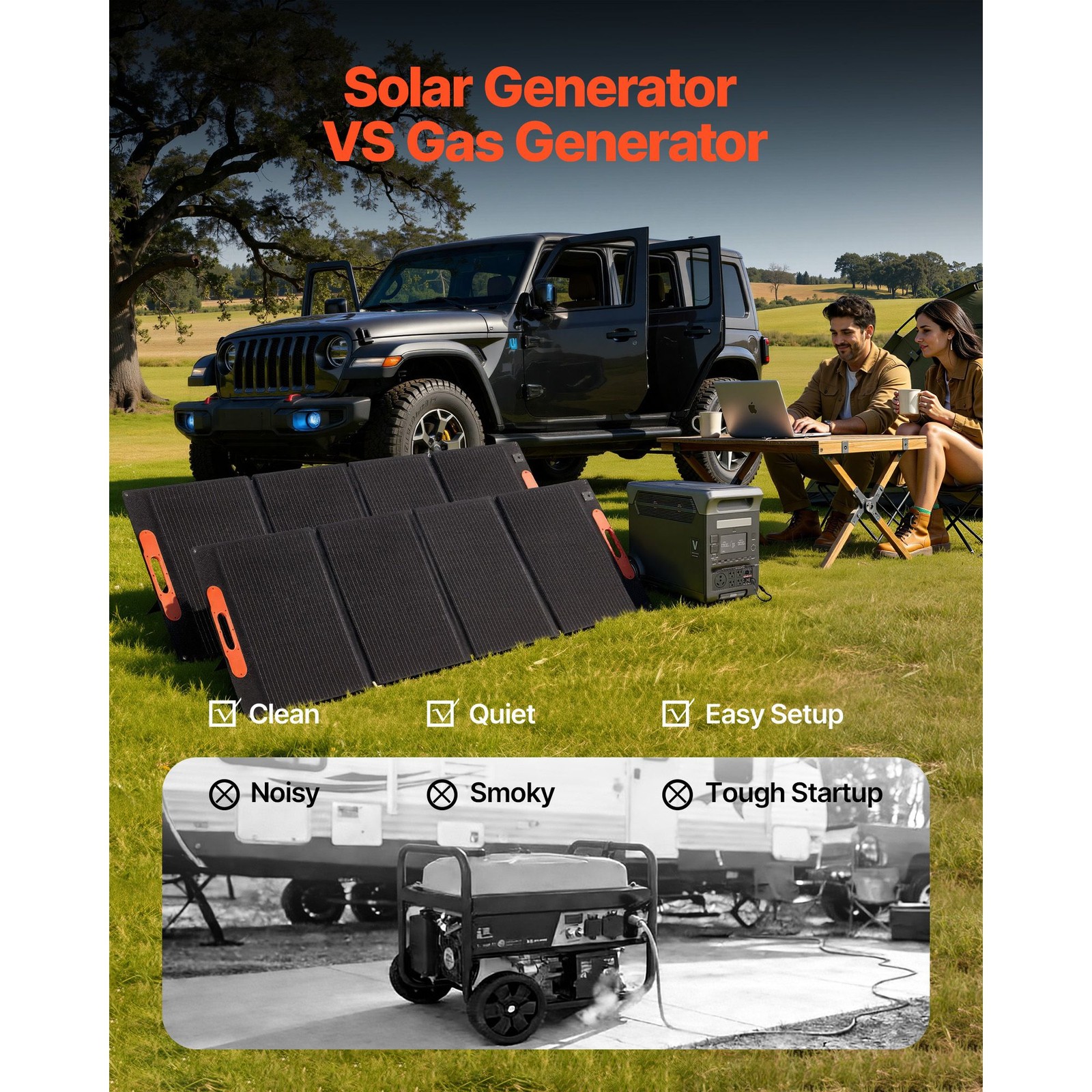 Solar Power Station: 3000W 3072Wh LiFePO4, 2x200W Panels, 15 Outlets