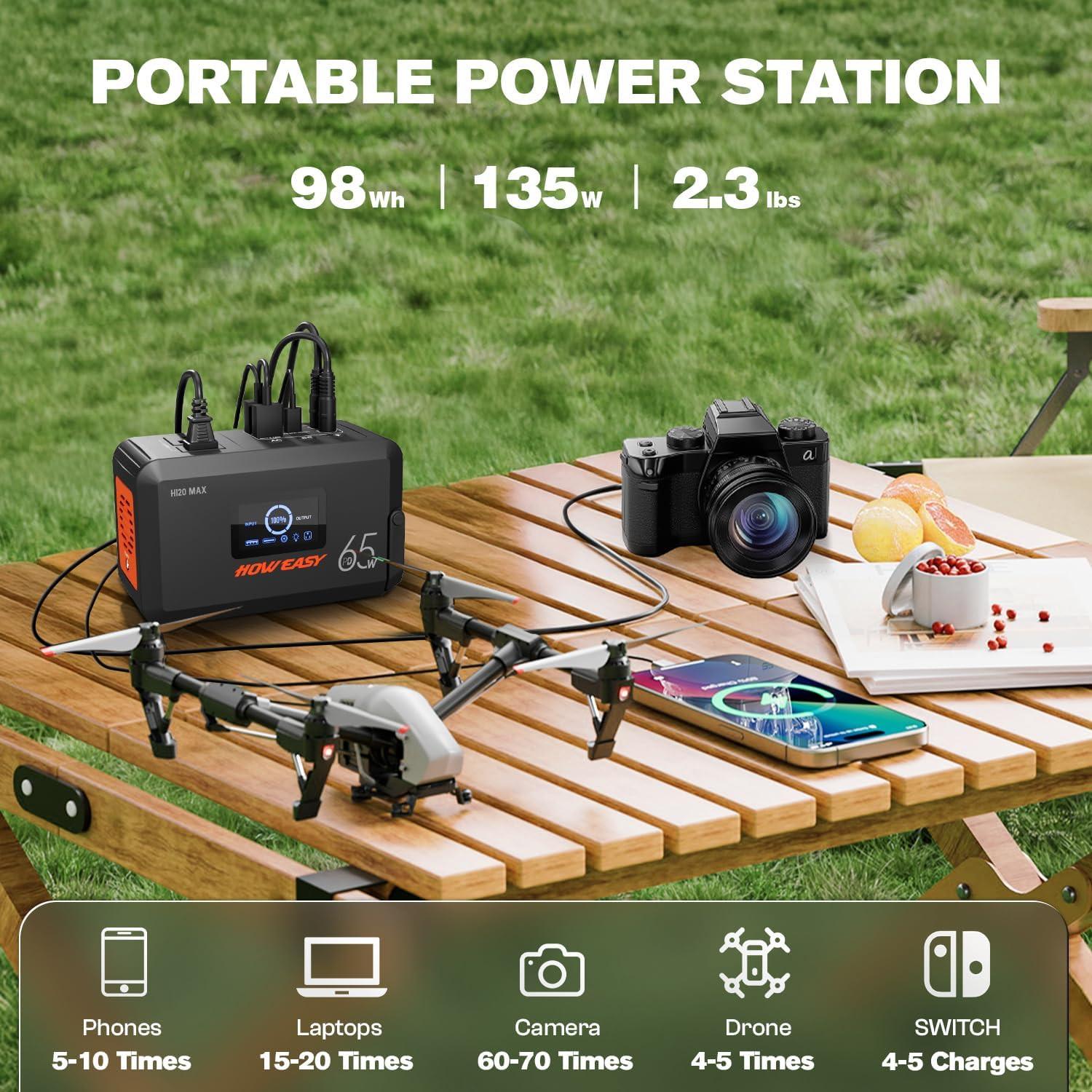 HOWEASY Portable Power Station,135W(270W Peak) Solar Generator,Power Bank with A