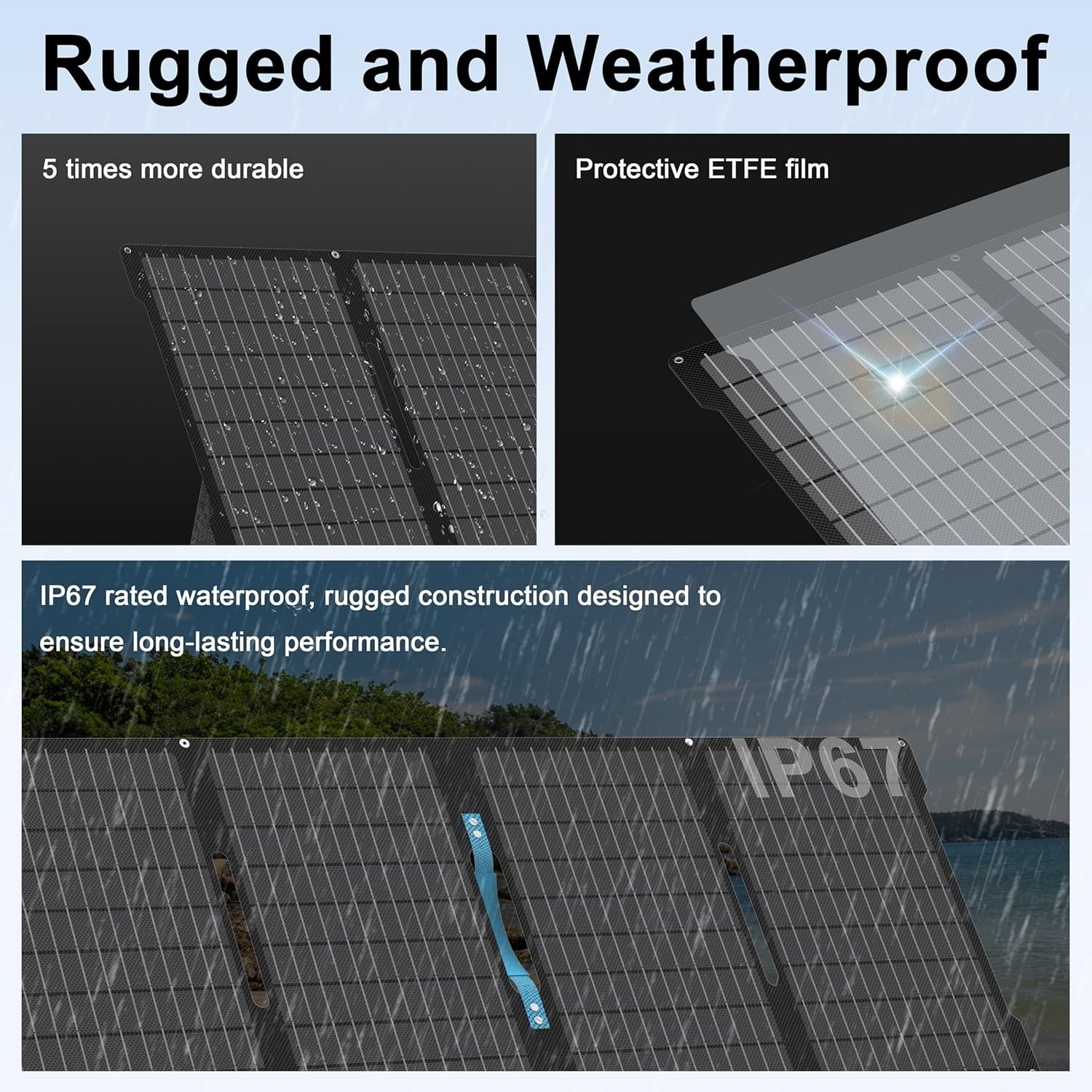 E POWO 60W Portable Solar Panel Charger Foldable USB C USB A DC