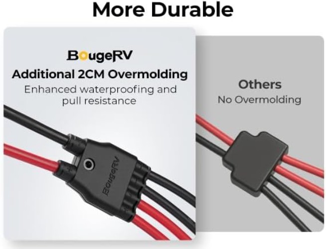 Waterproof Solar Panel Connectors – 30cm 10AWG Y Branch Cable Splitter