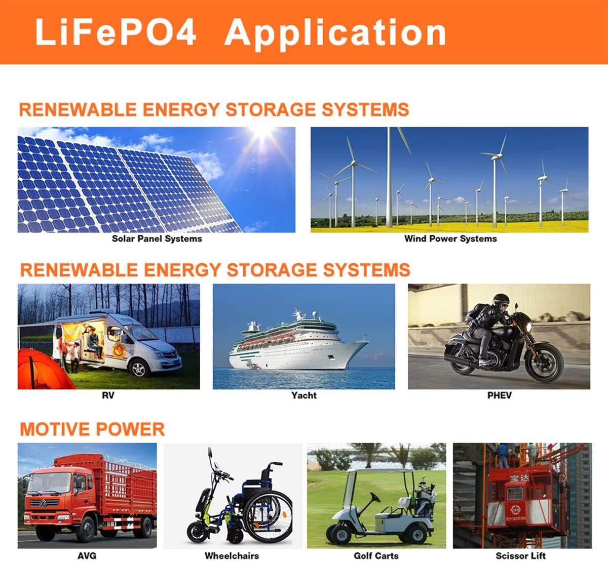 100AH 12V Lithium Battery LiFePO4 Deep Cycle for Solar Panel RV Off-grid Marine