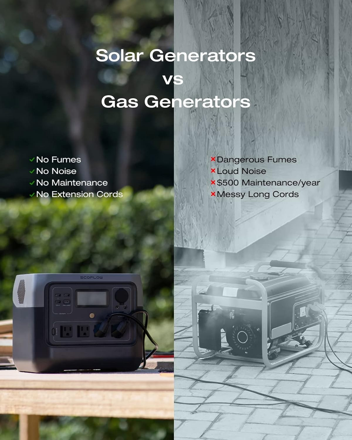 EF ECOFLOW Solar Generator RIVER 2 Pro 768Wh Portable Power Station & 160W Porta
