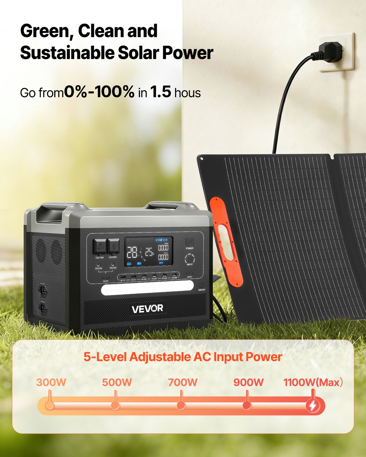 VEVOR Portable Power Station Solar Generator 2400W 2160Wh with 200W Solar Panel