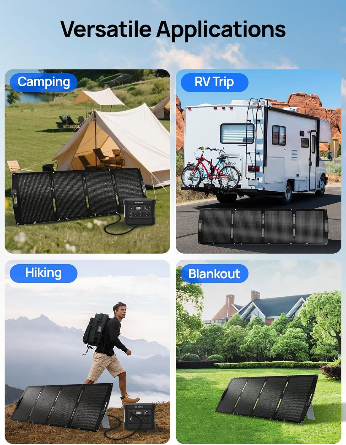 200W Portable Solar Panel for Power Stations,Ip65 Waterproof & Lightweight with