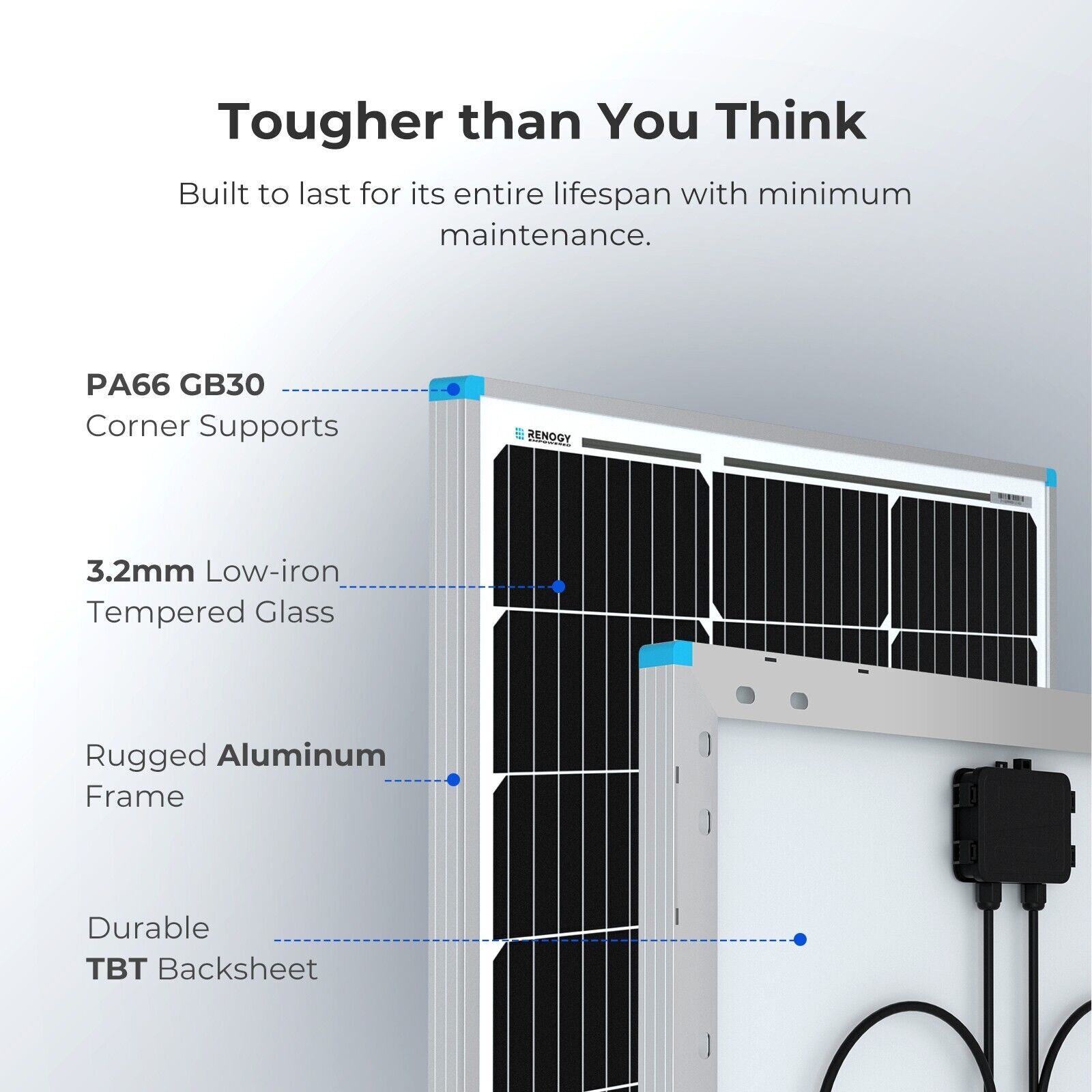 150W Mono Solar Panel for 12V-24V Solar Kit Off Grid With 30A Controller Free